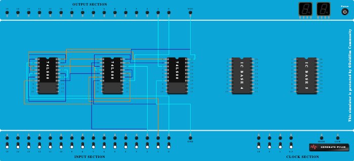 FULL ADDER USING NAND GATES