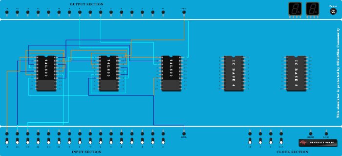 Full adder Universal
