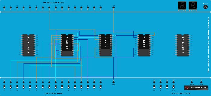 Multiplexer-2