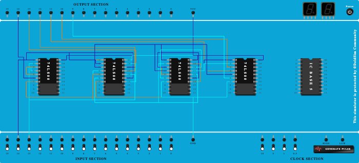 all using nand