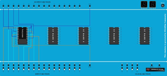 AND Gate IC74LS08