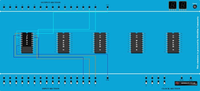 ENCODER(4:2)