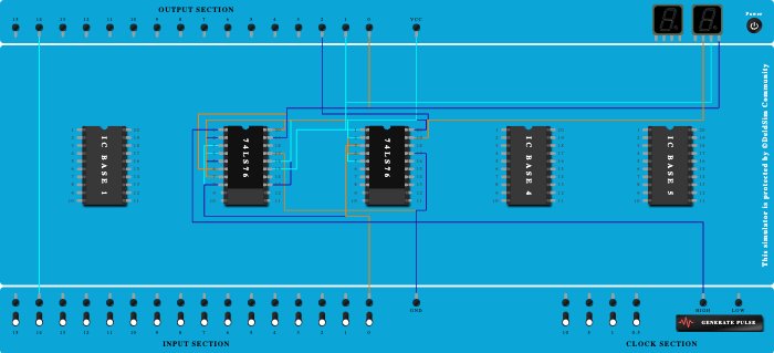 3-Bit Asynchronous UP Counter using 74LS76