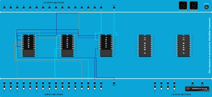 2:1 Multiplexer