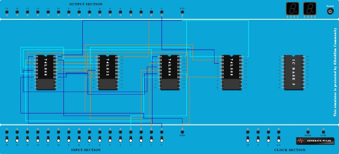 2 bit magnitude comparator