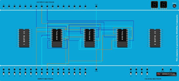 3 bit Binary to Gray code