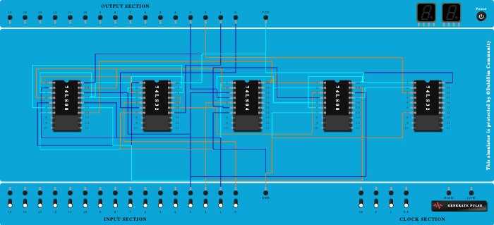 Binary To XS-3 code