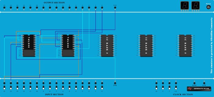 2828 2:4 Decoder
