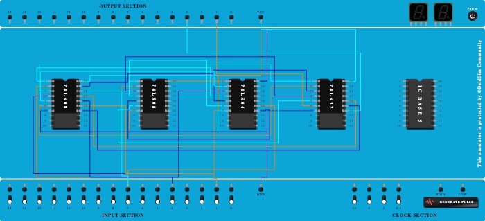 FULL_ADDER_USING_HALF_ADDER_2873