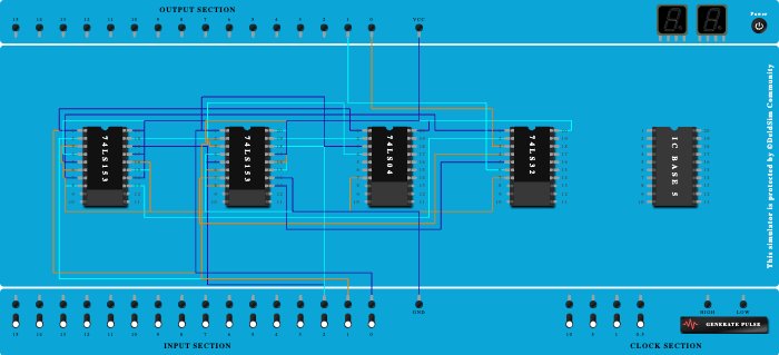 Full adder using only 4:1 mux 