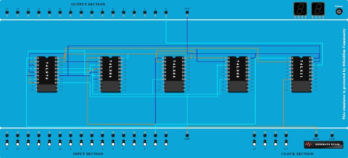 Sequence Detector for 1001