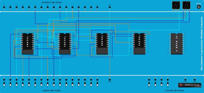 BCD adder using 7483