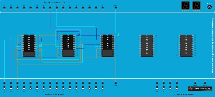 Full Adder Using 74138 Decoder