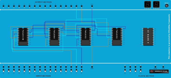 full subtractor using decoder 