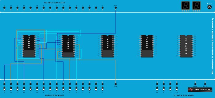 3. MAGNITUDE COMPARATOR