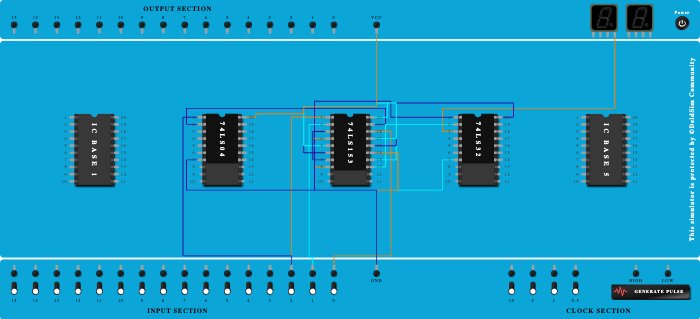 Function implementation using IC 74153 MUX {Y(A,B,C)=m(0,1,4,6,7)}