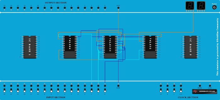 Function implementation using IC 74153 MUX {Y(A,B,C)=m(0,1,4,6,7)}