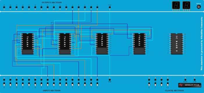 BCD adder using IC 7483 NEW