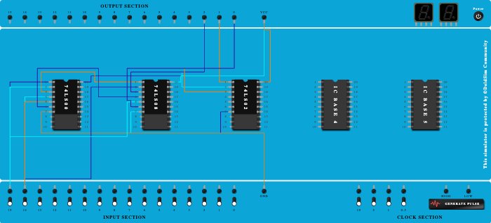 magnitude comparator