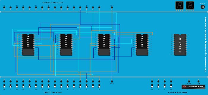 BCD TO EX-3 CODE CONVERTER