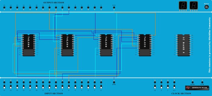 Activity part 2 (BCD to Excess 3 Code)