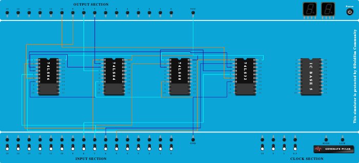 BCD to Excess-3 code