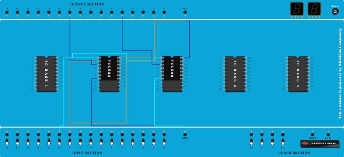 half adder by using basics gates