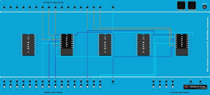 binary to gray and gray to binary