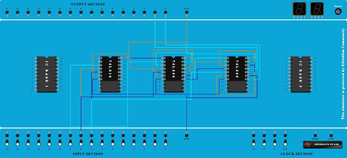 Full subtractor using NAND GATES