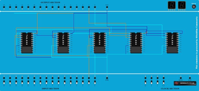 half adder 