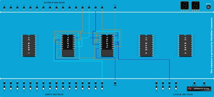 4-Bit Serial In - Parallel Out Shift Registers 