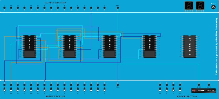 moore sequence detector