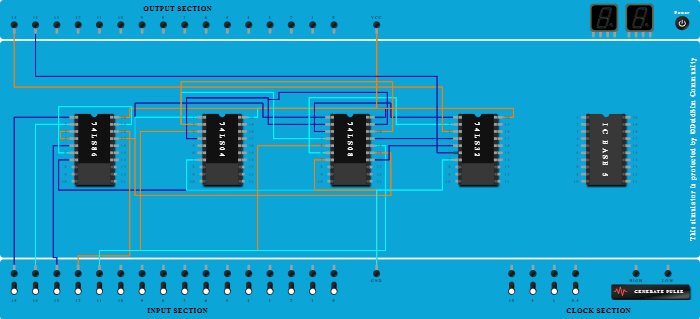 PARITY CHECKER/DETECTOR