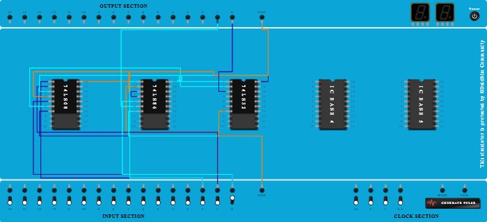 Full Adder using 2 Half Adders
