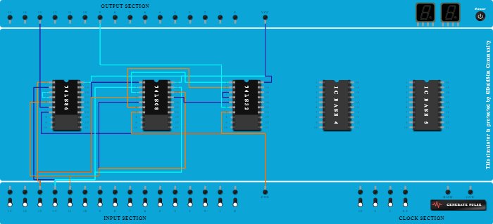 Full adder using Basic Gates