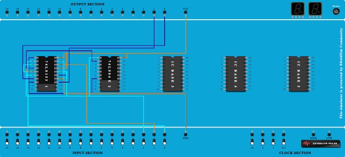 Full Adder using 4:1 MUX - Copy