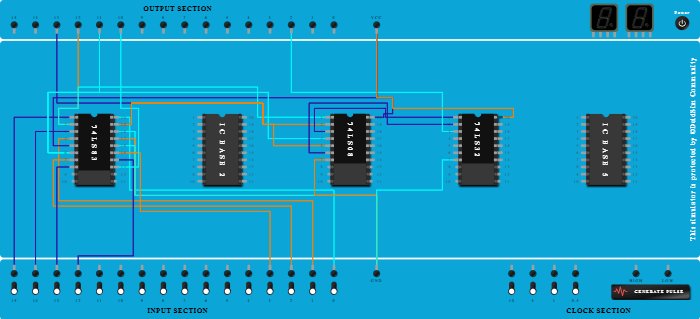 4 bit binary adder