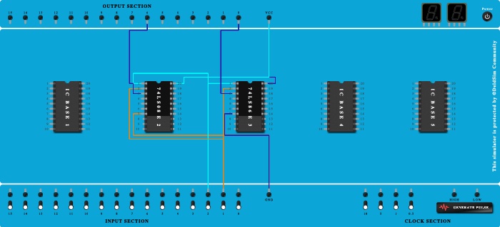 Half Adder using Gates