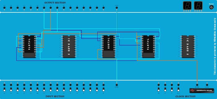 Asynchronous counters