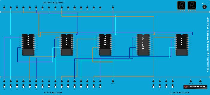 Logic Gates