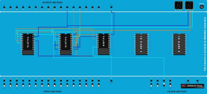3-bit synchronous down counter