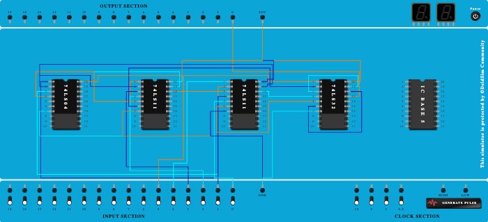 4:1 multiplexer