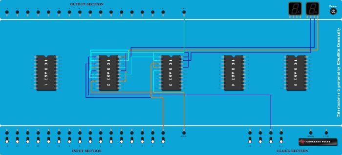 Asynchronous Counter