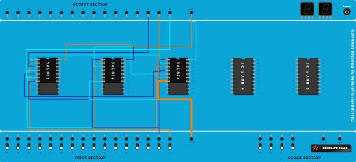 1 Bit Magnitude Comparator 