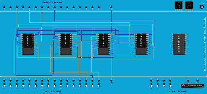 binary to gray code converter