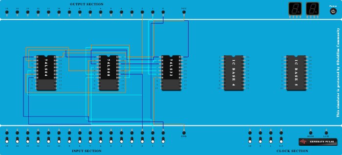 3 bit binary