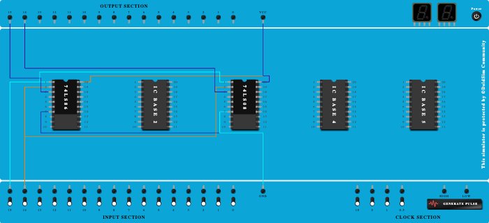 Half Adder