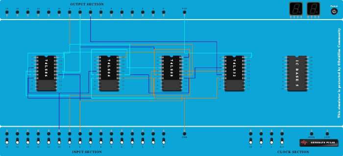 Full Subtractor - Copy
