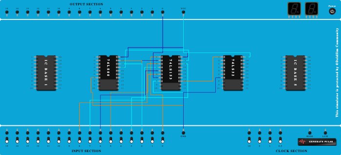 Half adder