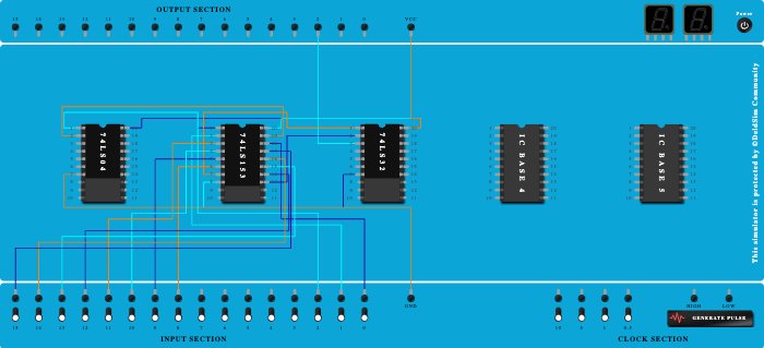 MUX 8:1 using 4:1